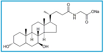 Ursodeoxycholic Acid RC 6 (Sodium)